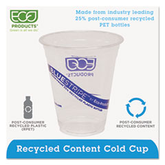 Eco-Products®  CUP,12OZ RPET CLD CUP,CLR  EPCR12